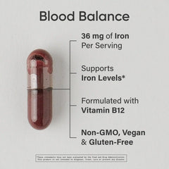 Blood Balance