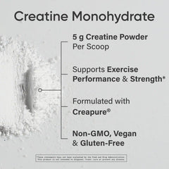 Creapure® Creatine Monohydrate